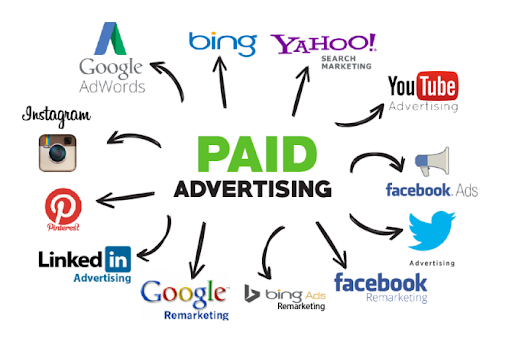 Paid ad